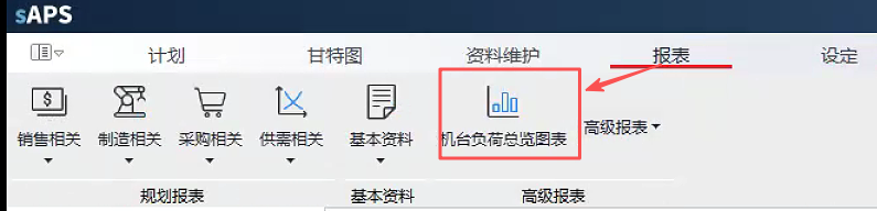机台负荷总览表
