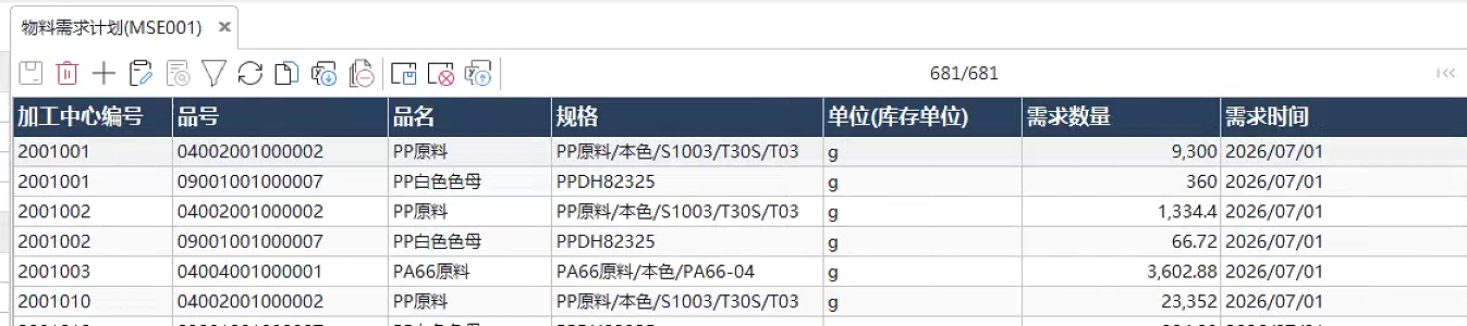 物料需求计划