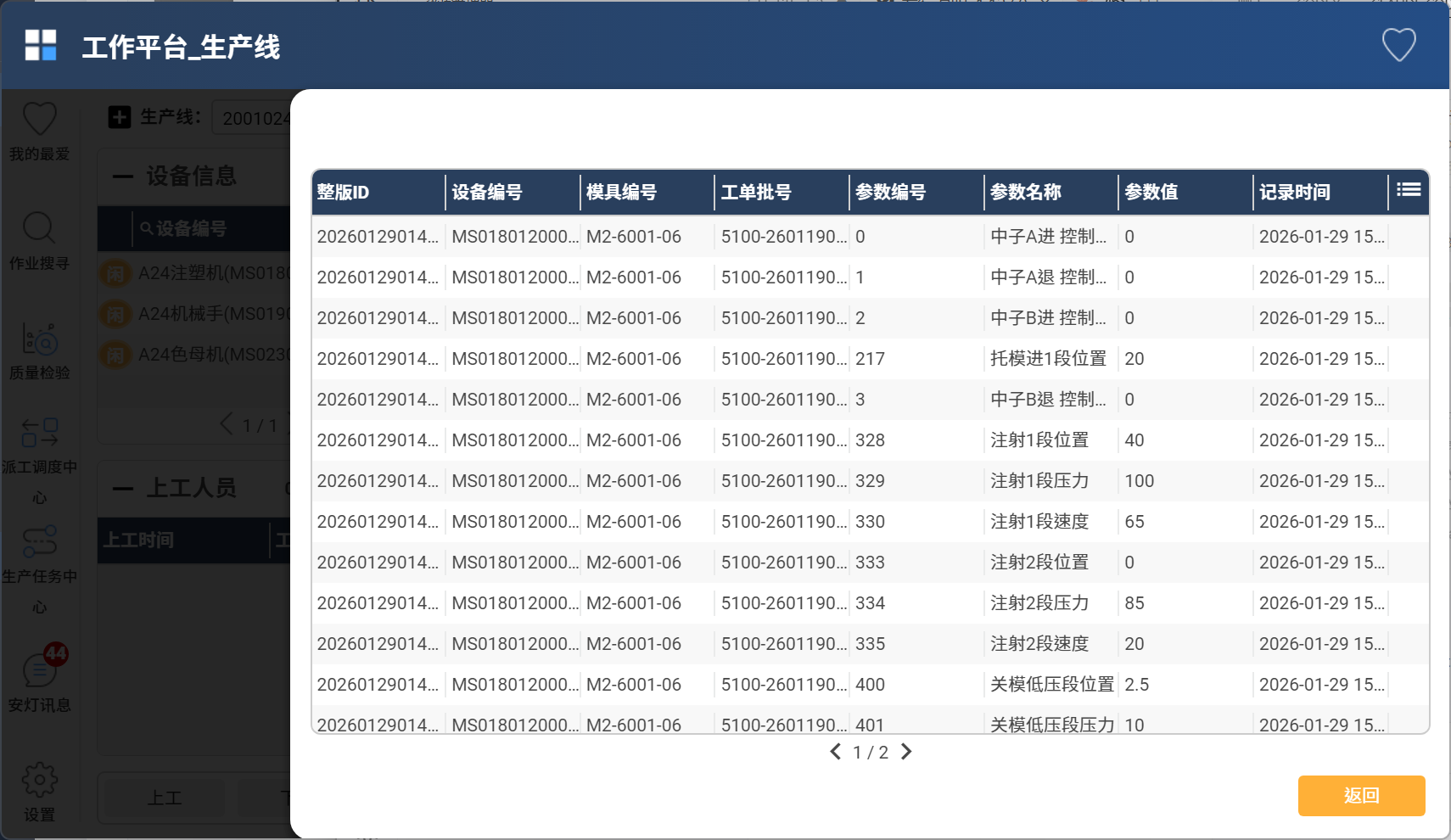 整版工艺参数